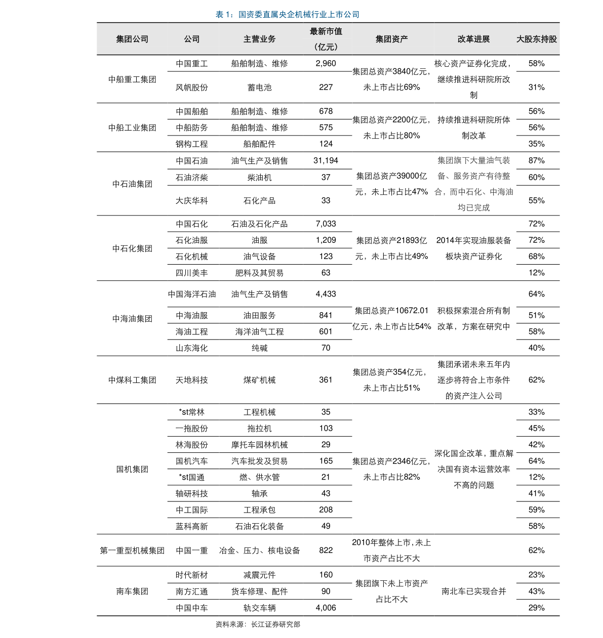 白芨收购最新价格今日分析，白芨最新收购价格今日分析