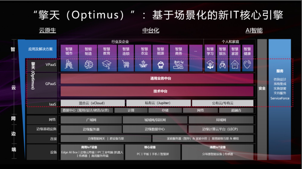 2024新澳门天天彩期期精准,数据驱动设计策略_专业版50.456