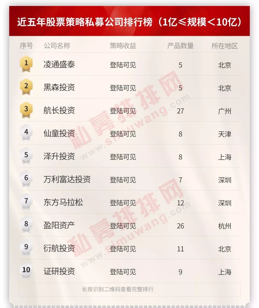 澳门三肖三码精准100%公司认证,实地验证策略方案_储蓄版88.557