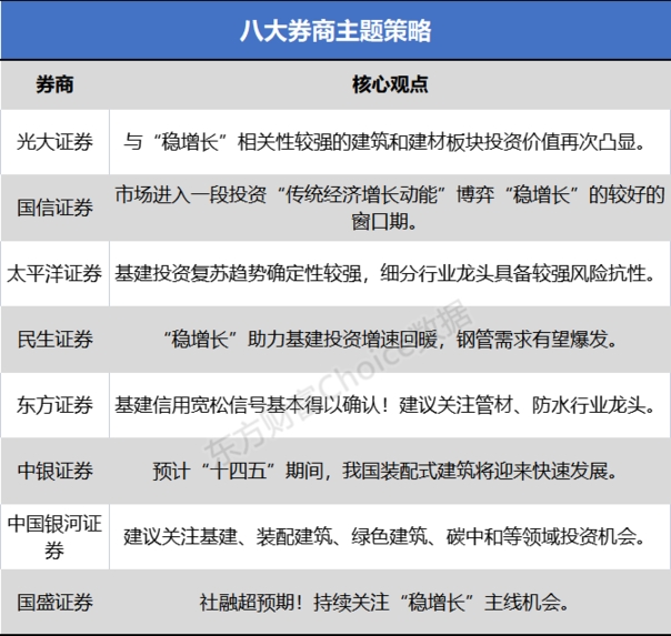 新澳2024年精准资料220期,安全策略评估方案_Chromebook31.620