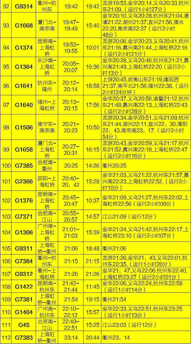 �� 州最新火车站时刻表概览，州最新火车站时刻表全面解析