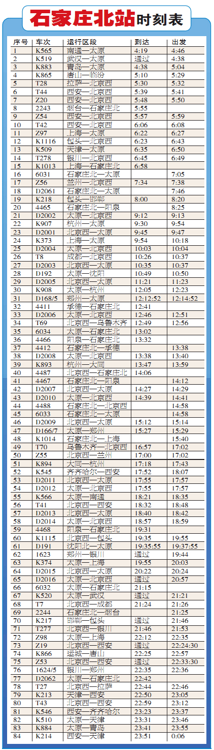 石家庄最新列车时刻表详解，石家庄列车时刻表全面解析