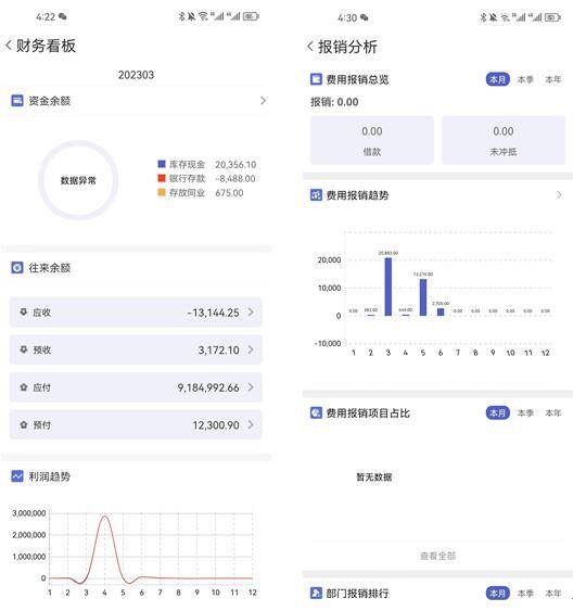 管家婆一肖一码100正确,实地数据评估解析_高级款31.110