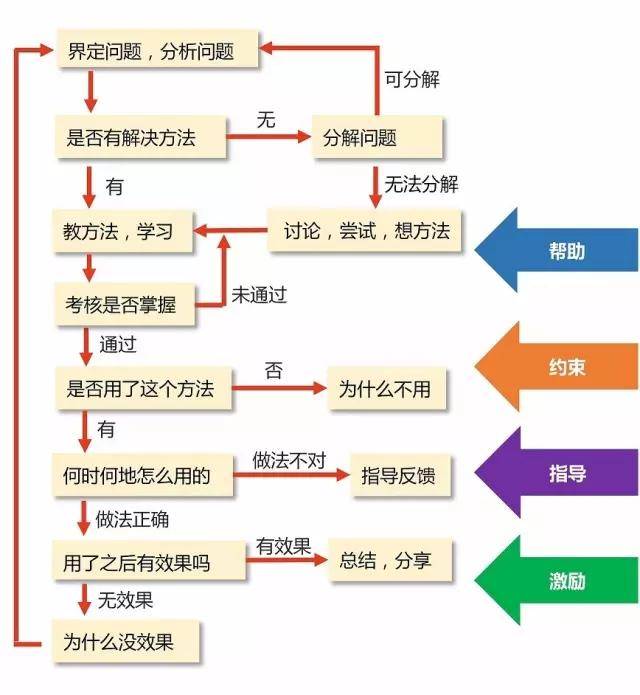 最准一肖一.100%准,最新核心解答定义_投资版37.326