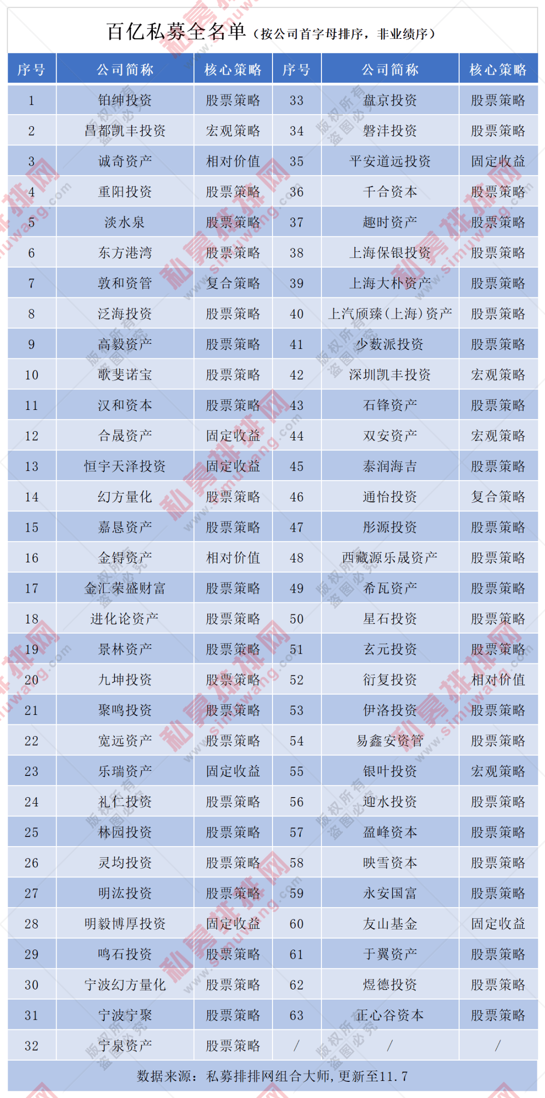 新澳门正版免费大全,经典分析说明_BT32.425