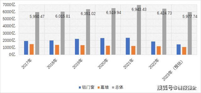 2024新奥门免费资料,数据整合策略分析_WP32.516