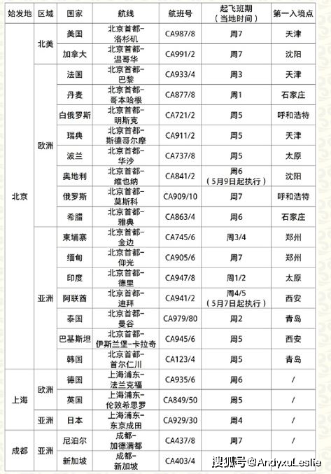 2024澳门六今晚开奖结果出来,数据引导计划执行_专业款73.231