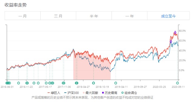 一码一肖100%精准,深层策略数据执行_4DM28.770