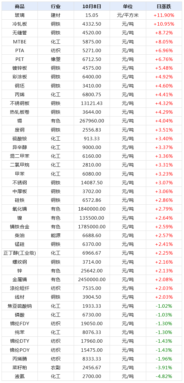 2024年澳门天天开奖号码,实地考察数据策略_M版91.280