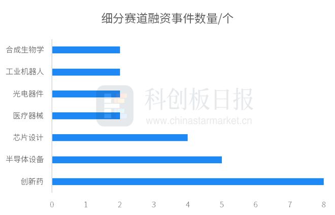 2024新澳门正版免费资本车,精细策略定义探讨_GT56.757