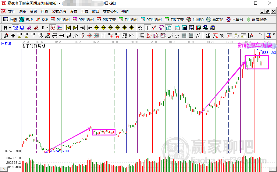 新澳门彩历史开奖记录走势图香港,专业分析解释定义_Gold20.424