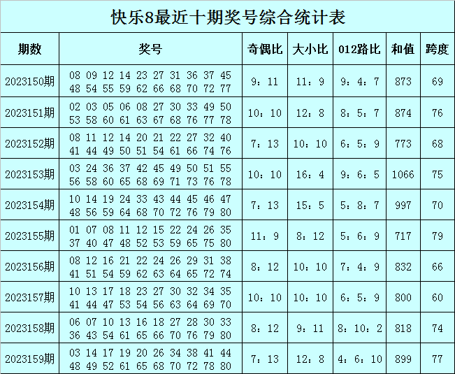 澳门一肖一码一l必开一肖,深入应用数据解析_3D29.244