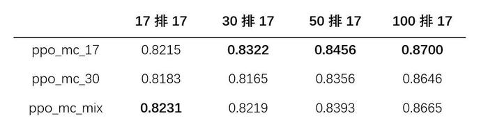 澳门开奖结果+开奖记录表013,深入数据执行方案_MT80.150