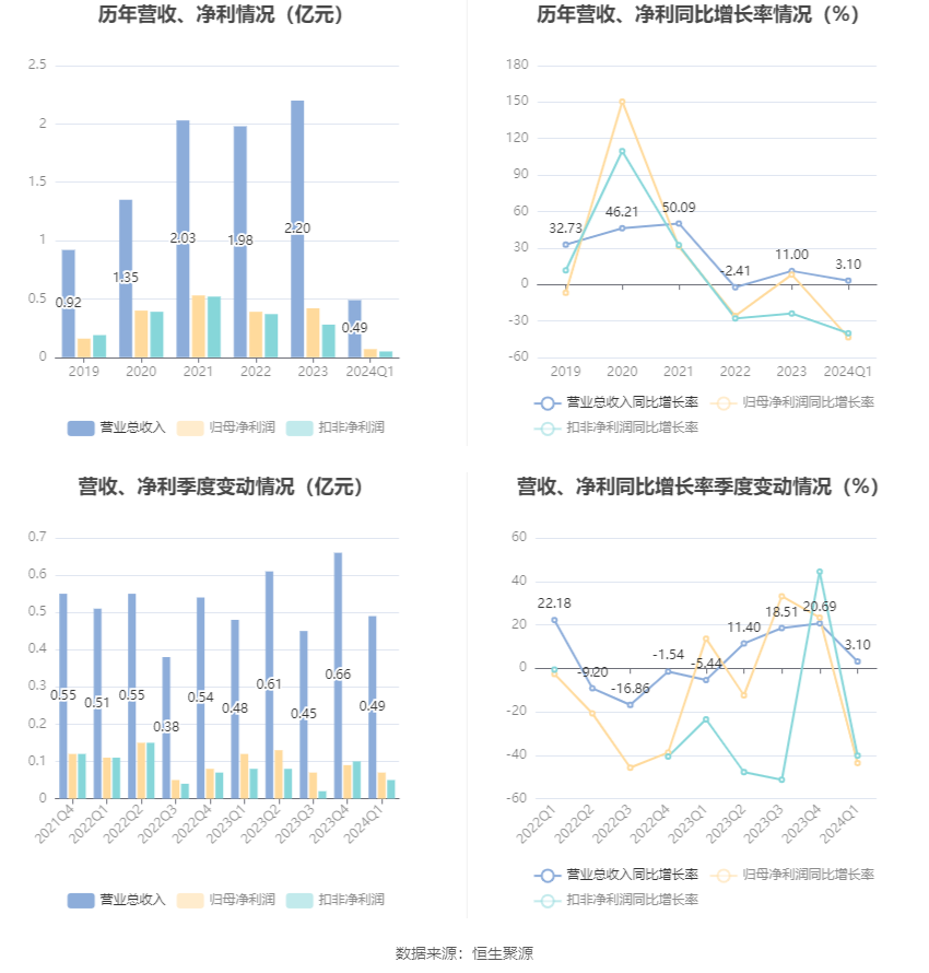 2024澳门今晚开奖结果,数据资料解释定义_HT43.78