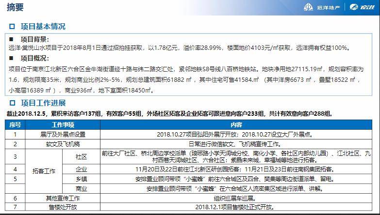 香港2024正版免费资料,创造力策略实施推广_标准版24.439