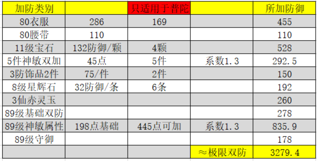 新奥门六开奖结果2024开奖记录,全面理解计划_X版19.35