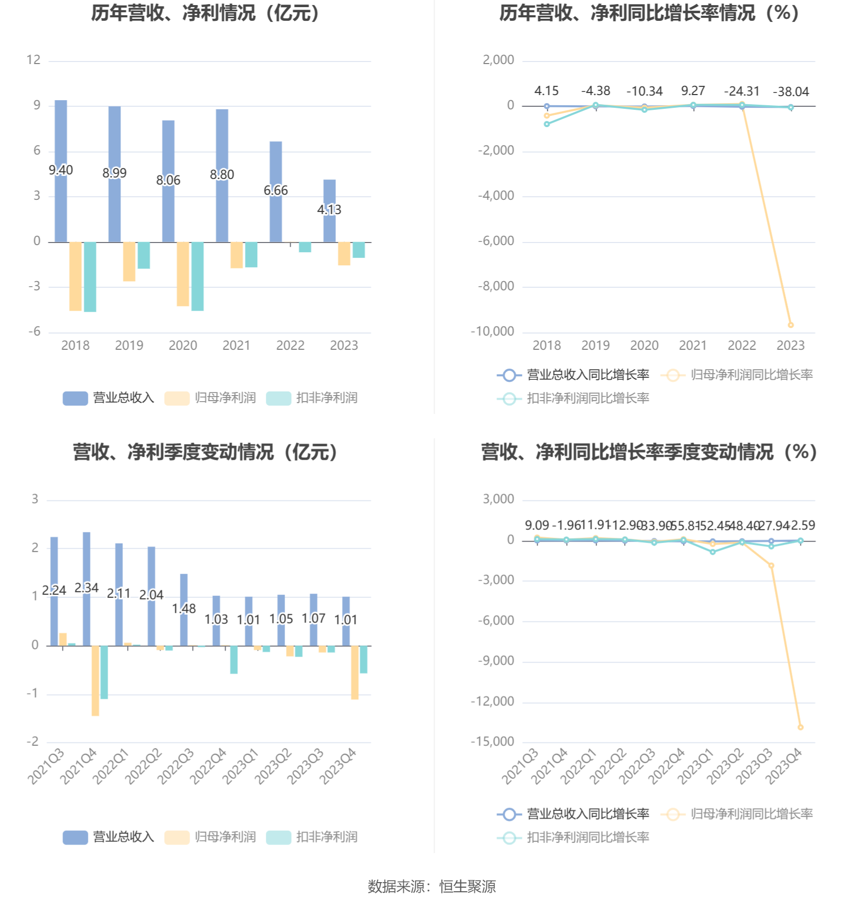 新澳门彩历史开奖记录十走势图,快速响应计划设计_2D97.107