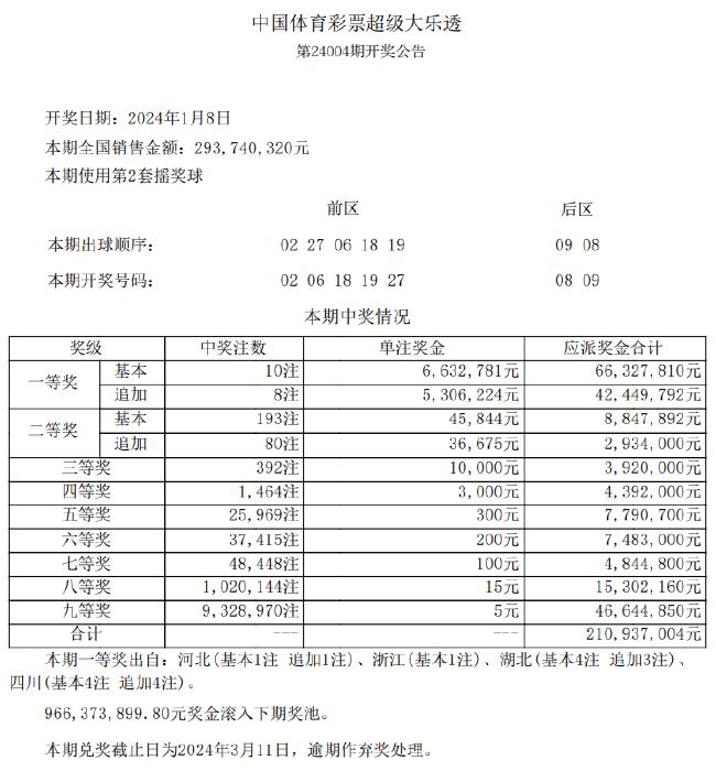 新澳2024今晚开奖资料,精细化计划设计_iPhone57.832