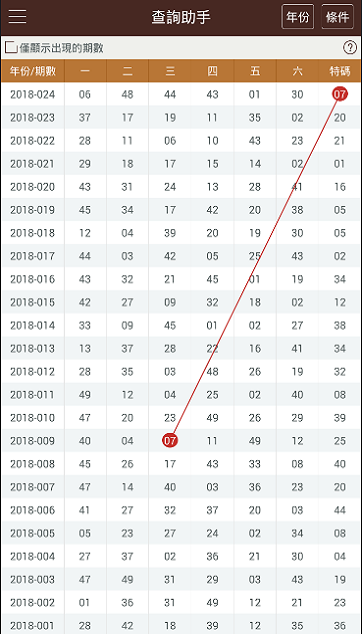 新澳门彩开奖结果2024开奖记录,数据设计驱动解析_尊贵版23.901