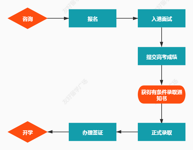 香港最快最准资料免费2017-2,互动策略解析_冒险款83.16