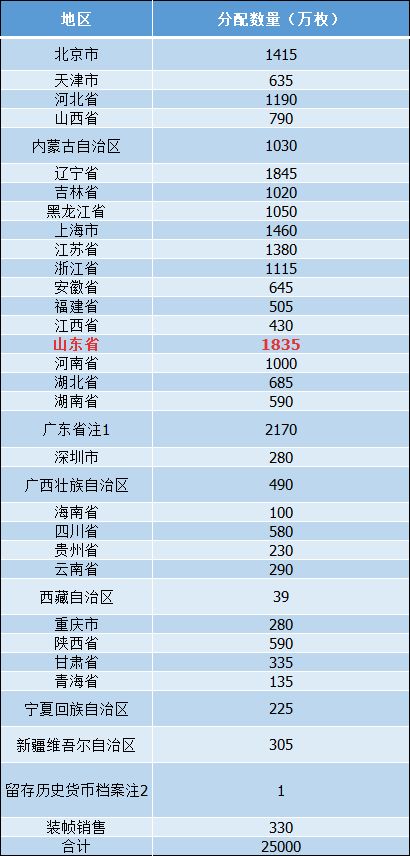 新澳门今晚开奖结果查询,战略性实施方案优化_Advance25.751