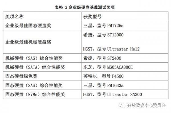 澳门三肖三码精准100%的背景和意义,实地验证分析数据_Superior63.867