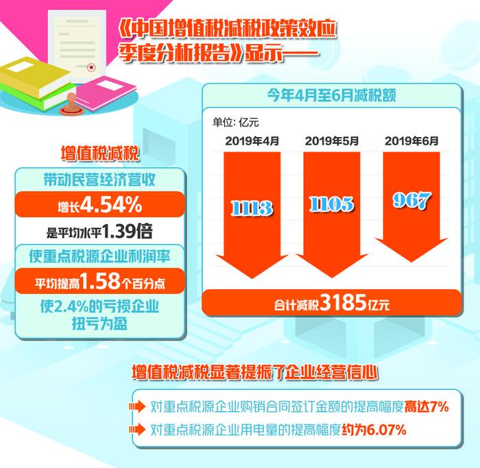 2024新奥正版资料免费,精细化说明解析_MT17.871