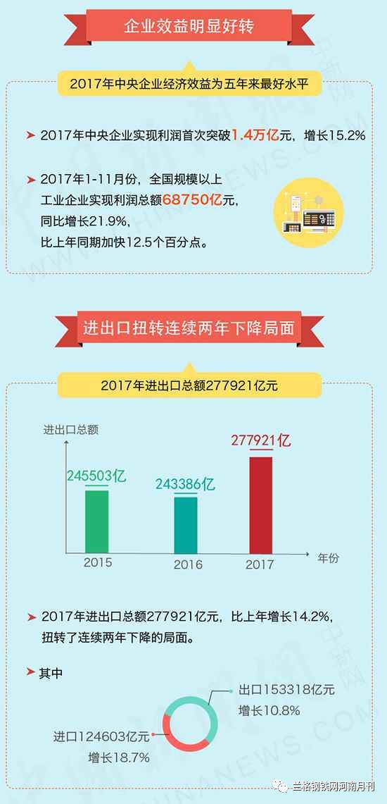 热点 第9页