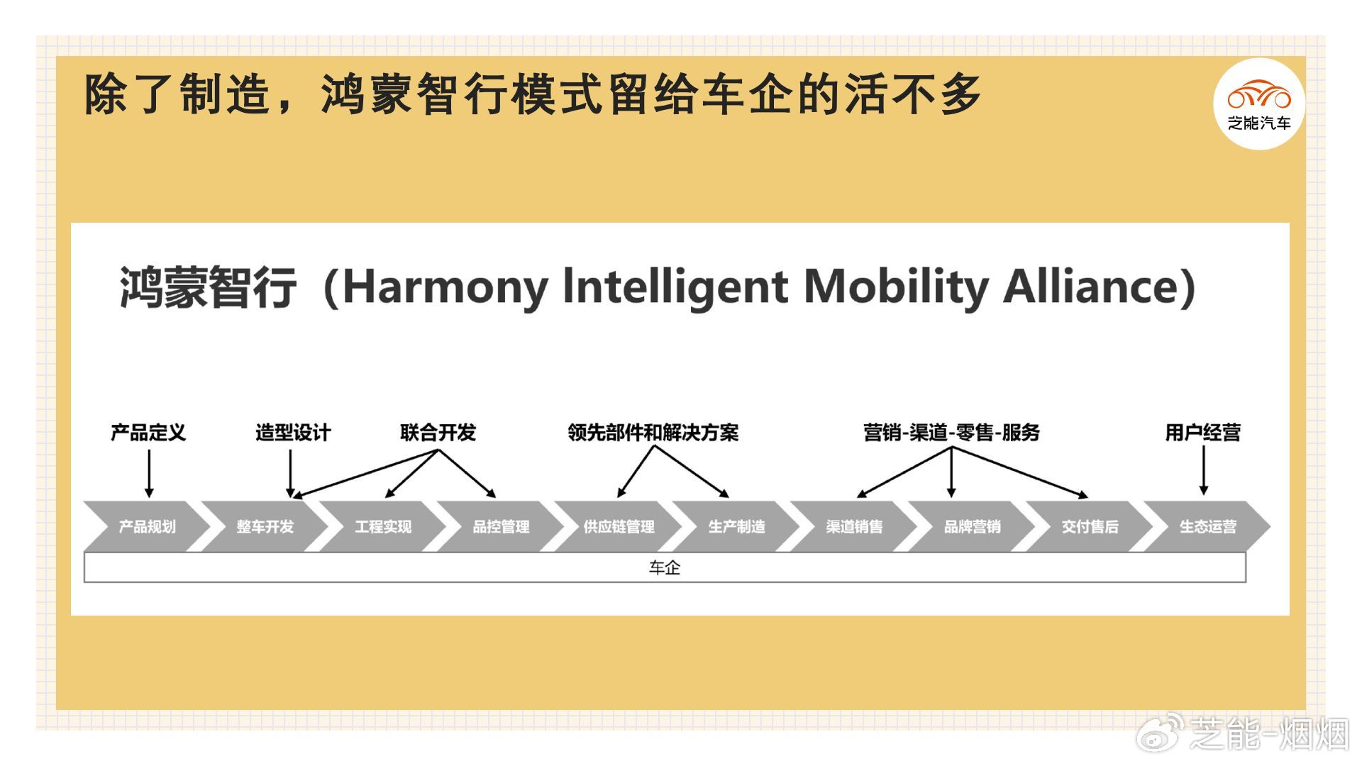 新澳最新版精准特,连贯性执行方法评估_HarmonyOS30.722