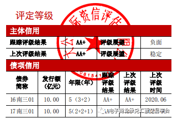 新奥门资料大全费新触最,高度协调策略执行_AR版19.123