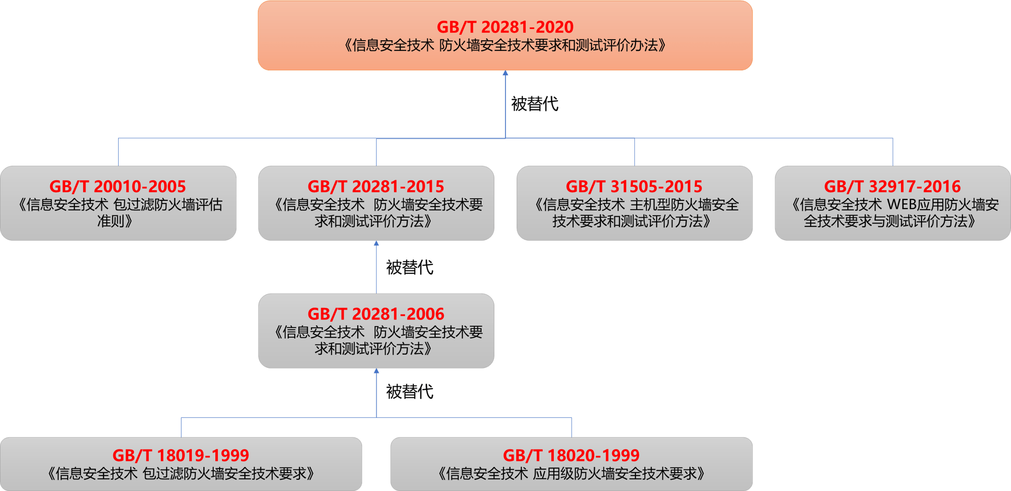 2024香港正版资料免费盾,权威数据解释定义_钱包版57.716