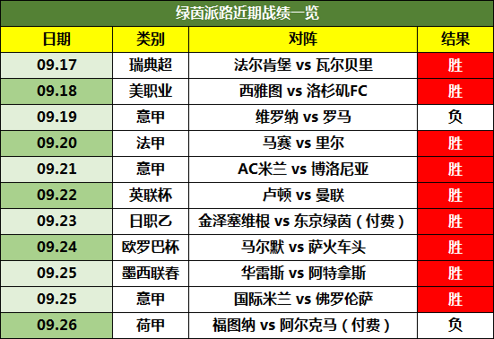 新澳今晚上9点30开奖结果,全面设计执行策略_N版66.916