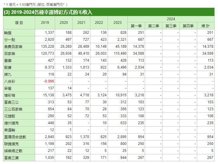 澳门100%最准一肖,经济执行方案分析_专业款78.710