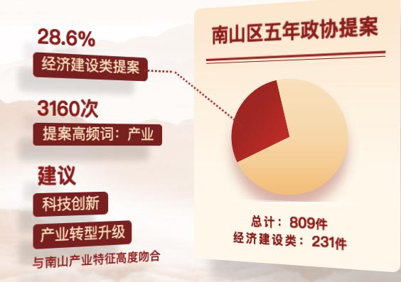 新奥天天精准资料大全,快速设计问题计划_WP28.231