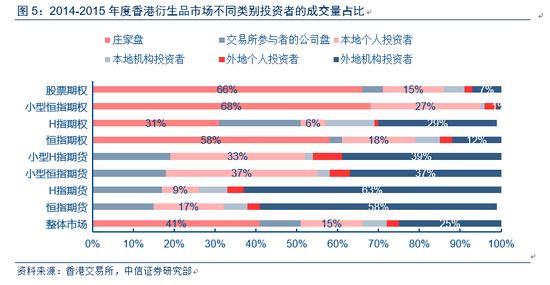 香港开彩开奖+结果记录,决策资料解析说明_限量款73.463