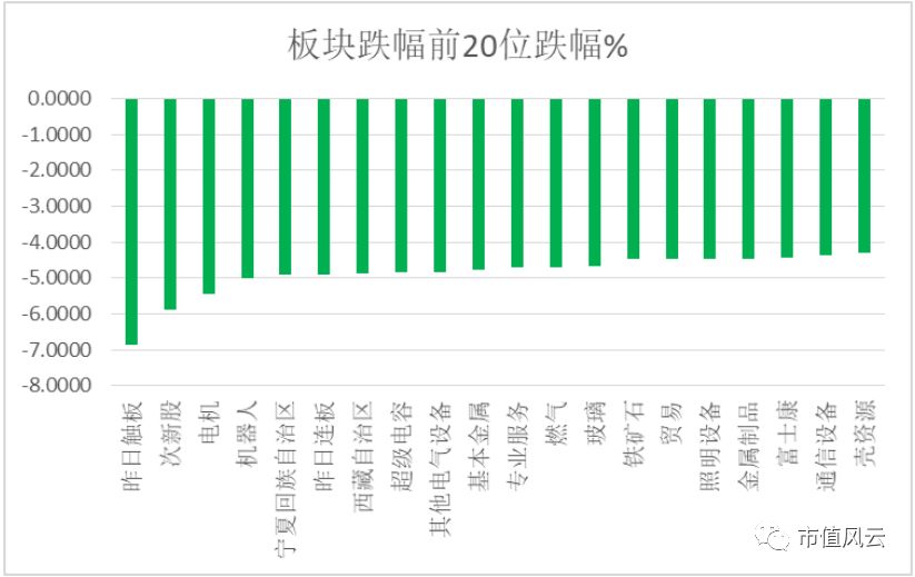 2024香港今晚开特马,实地评估解析数据_复古款84.455