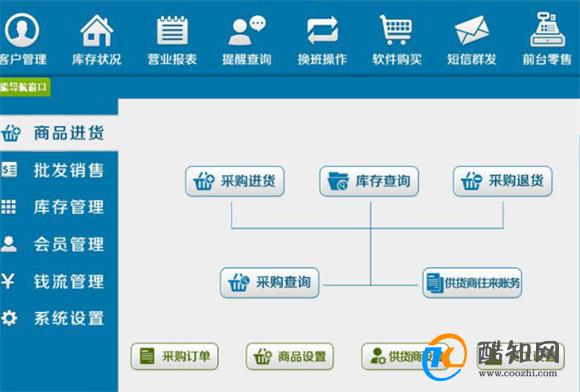 202管家婆一肖一码,可靠分析解析说明_PT71.580