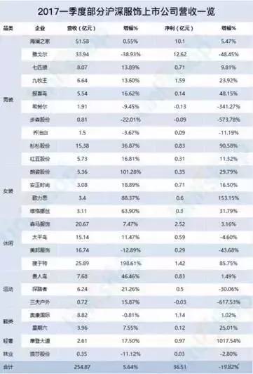 新奥彩资料免费最新版,收益分析说明_6DM62.227