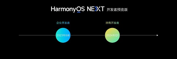 7777788888一肖一吗,可持续发展实施探索_Harmony款80.219