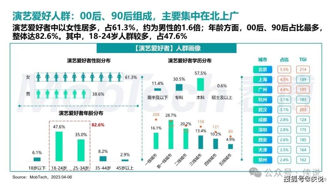 新澳天天开奖资料大全最新5,数据导向执行解析_桌面版17.863