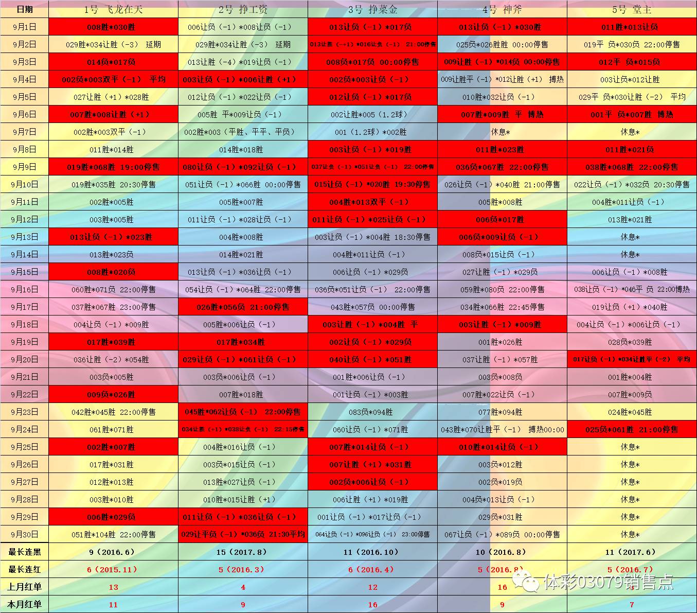 管家婆一码中奖,战略性实施方案优化_Elite57.799