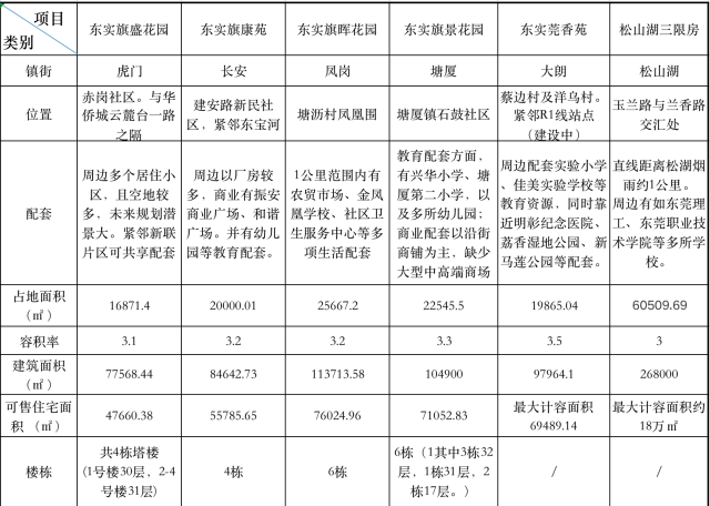 管家婆一码一肖资料免费大全,详细数据解释定义_战斗版27.570