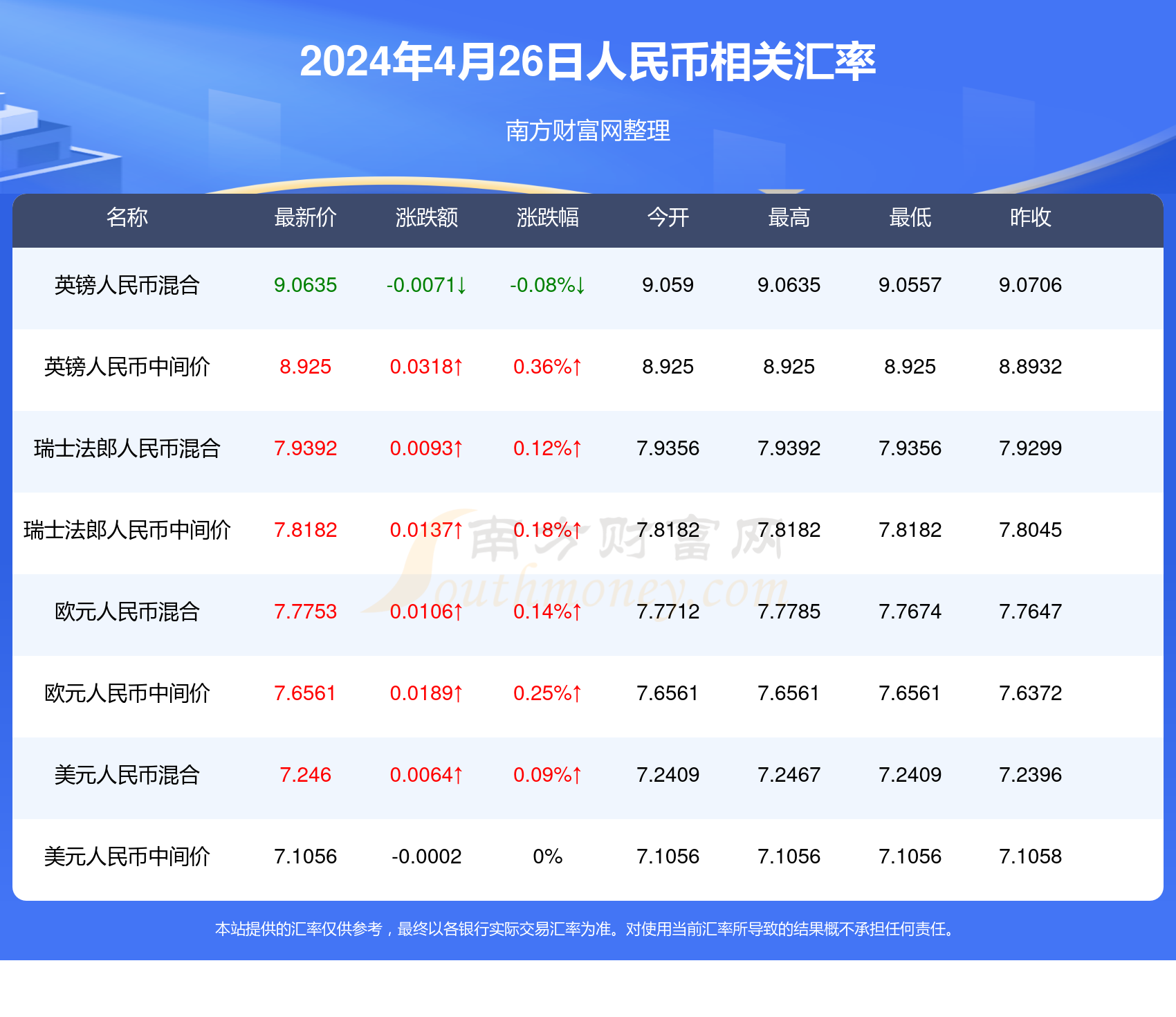 2024澳门开奖结果王中王,实践解答解释定义_Harmony34.683