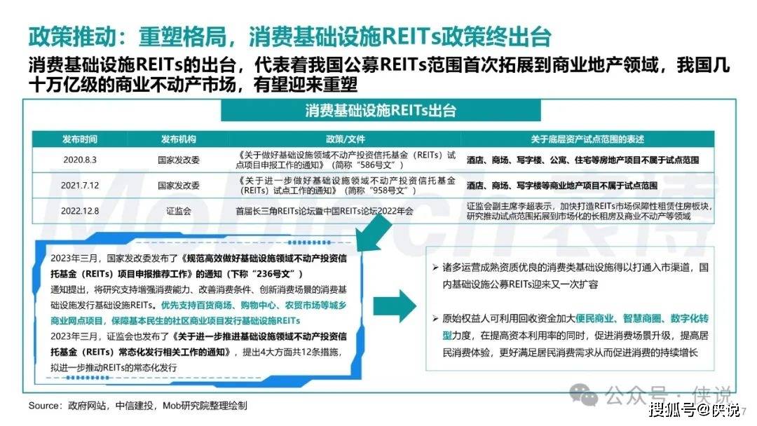 新奥彩资料大全最新版,数据支持方案解析_Console76.901