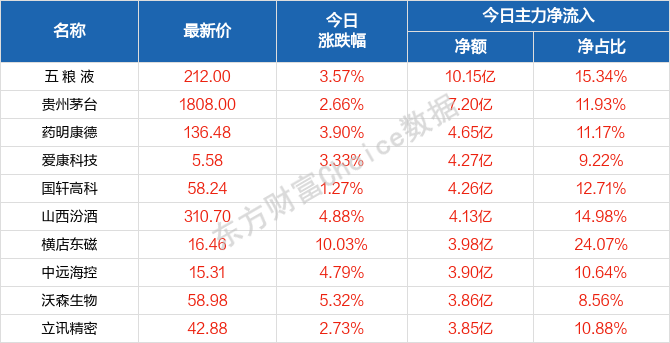 2024澳门天天六开好彩开奖,稳定性计划评估_影像版13.744