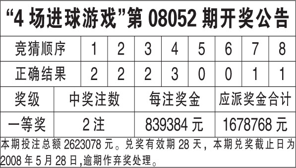 20024新澳天天开好彩大全160期,深层策略数据执行_Harmony款63.636