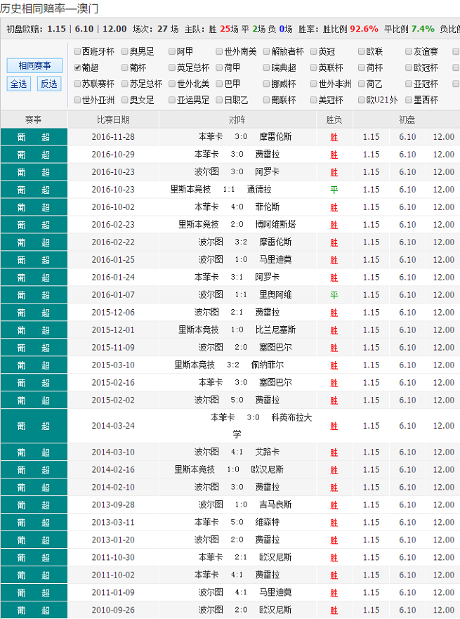 澳彩资料免费长期公开,全面解答解释落实_FHD版26.430