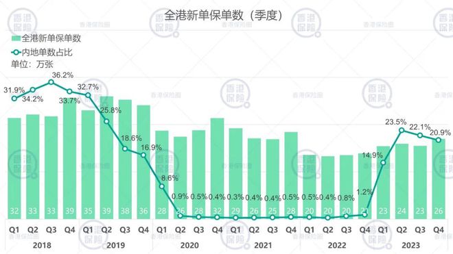 香港资料大全正版 2023年最新版，香港资料大全正版2023年最新版，警惕违法犯罪风险！