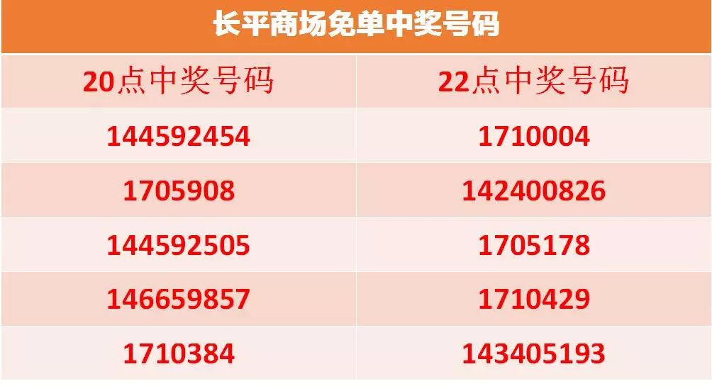 揭秘494949开奖结果，中奖号码背后的故事，揭秘494949开奖背后的故事，中奖号码揭晓，背后真相大揭秘